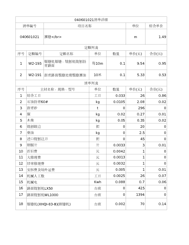 040601021  灌缝</br>