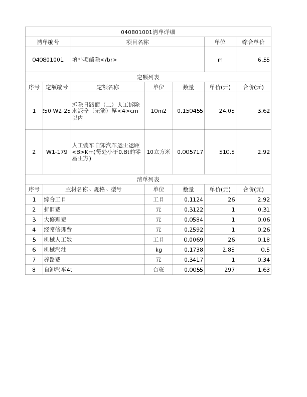 040801001  填补项凿除</br>