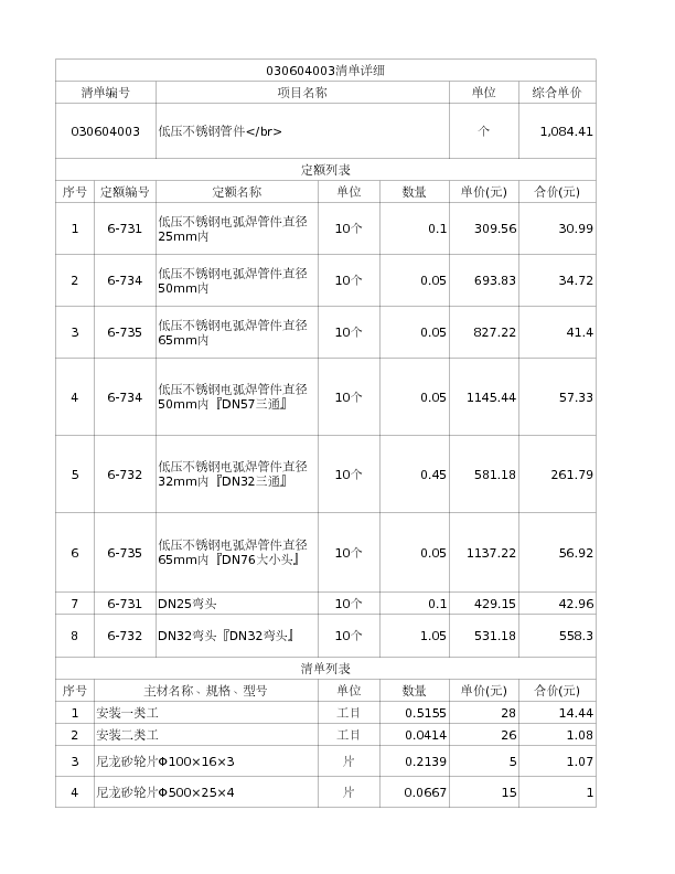 030604003  低压不锈钢管件</br>