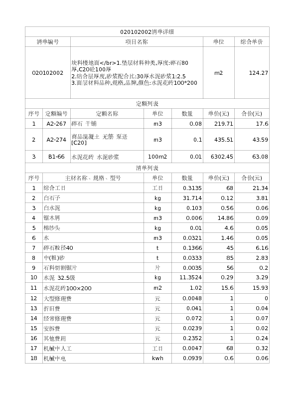 020102002  块料楼地面</br>1.垫层材料种类,厚度:碎石80厚,C20砼100厚
